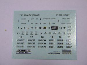 Kinetic 1/35 M-ATV