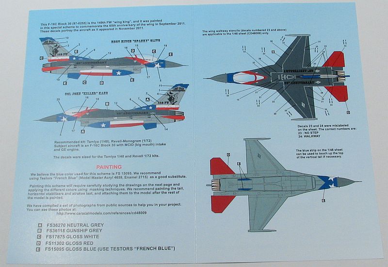 Caracal Models 1/72 F-16C Lone Star Gunfighters # 72004 