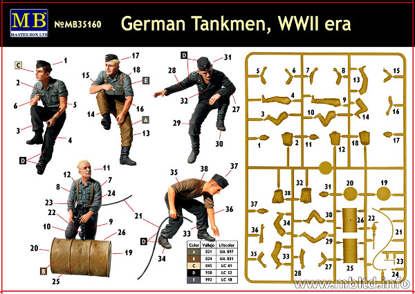 WWII era Masterbox 1/35 Scale German Tankmen 