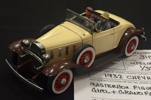 IPMS/Vancouver, BC 2019 Model Show Auto Gallery